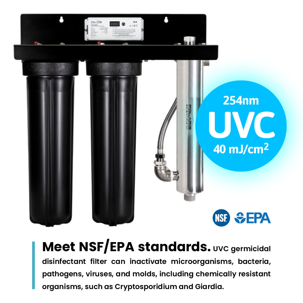 Whole Home Water Filtration System Installed For You